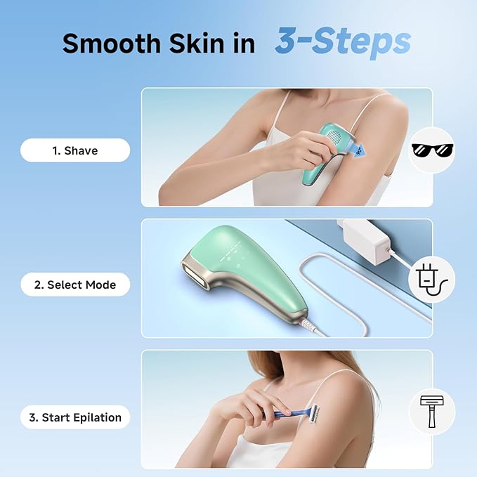 Painless IPL Laser Hair Removal for Women & Men, 39°F Sapphire Ice Cooling Technology, At-Home Laser Hair Removal Device for Face, Armpits, Legs, Bikini & Whole Body, Long-Lasting Results