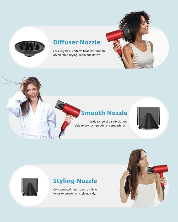 SHRATE Lightweight Ionic Hair Dryer with Diffuser - Powerful 1800W Blow Dryer for Fast Drying - Professional Low Noise Mini Hair Dryer for Travel, Gifts, Hair Styling