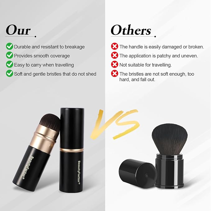 Retractable Kabuki Makeup Brush,Round Head Travel Makeup Brush Portable Brushes for Powder and Liquid Foundation, Bronzer, Blush and other face makeup With Aluminum Handle
