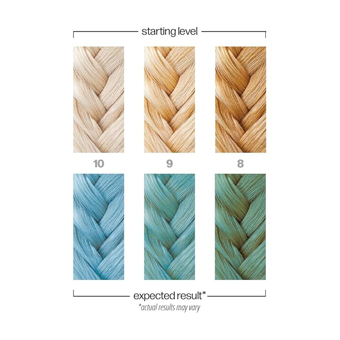 Danger Jones Semi-Permanent Hair Color (Poolside - Light Blue)