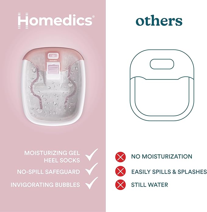 Homedics Bubble Bliss® Deluxe Footbath Gift Set – Heated Foot Spa with Invigorating Bubbles, 3 Massage Attachments, Pumice Stone, Moisturizing Heel Socks & Splash Guard for Ultimate Relaxation