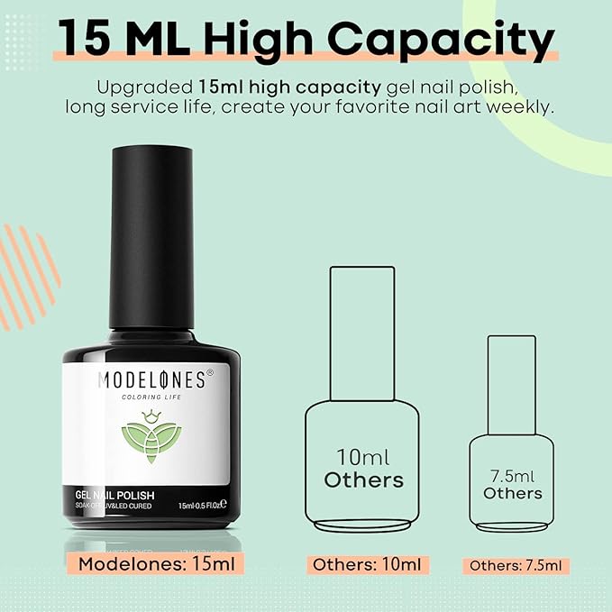 modelones Summer Gel Nail Polish, 15ML Milky Green Soak Off U V Light Cure Nail Polish Green Shades Pale Macaron Colors Nail Art Gel Design for Nail Lovers Gift Salon DIY