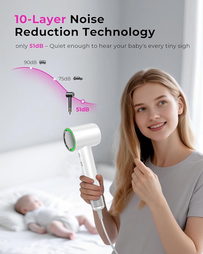 SHRATE Professional High Speed Ionic Hair Dryer | Ultra-Fast Drying | 500 Million Negative Ions | Low Noise | 160000 RPM | Compact Blow Dryer with Magnetic Diffuser for Faster Drying All Hair Types