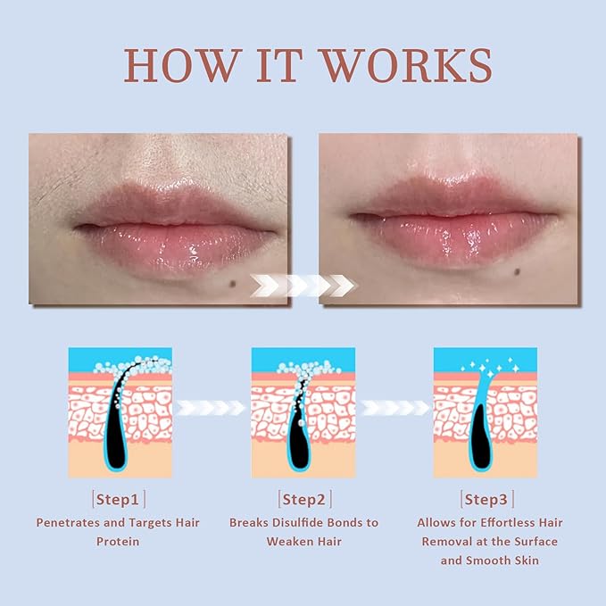 Facial Hair Removal Cream for Women, Soothing Hydrating Depilatory Cream Kit, Painless & Flawless Face, Upper Lip, Chin Hair Remover, Gentle for Sensitive Skin