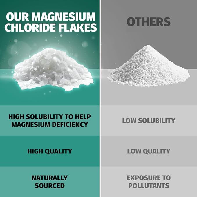 Coach Soak Recovery Bath Soak - Alternative to Epsom Salt Bath Soak - Fast-Absorbing Pure Magnesium Flakes with 21 Minerals, Bath Salts & Essential Oils - 9 lb (3 Pack) - Cooling Peppermint