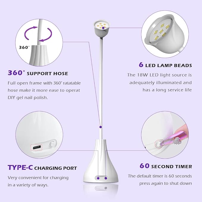 UV LED Nail Lamp, Portable Mini Nail Dryer, 360° Rotatable Hands Free Quick Gel Nail Light, Nail Polish Curing Lamp Flash Cure Light for Nails Great Great for DIY Home & Salon Manicure