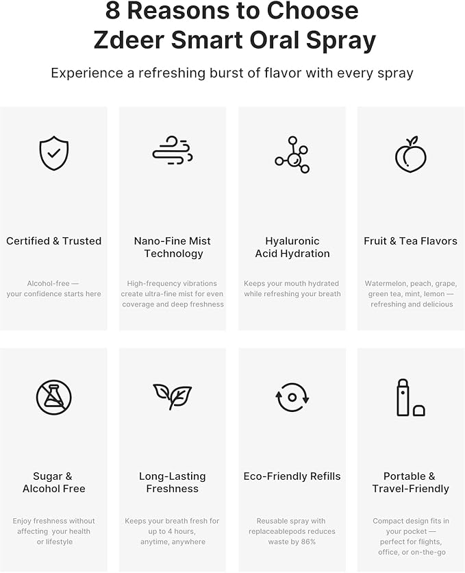 Smart Electric Oral Spray - Probiotic Mouth Spray Fresh Breath, Alcohol Free Breath Spray for Bad Breath, Rechargeable, Travel Size, Various Flavors with 3 Flavors Cartridges