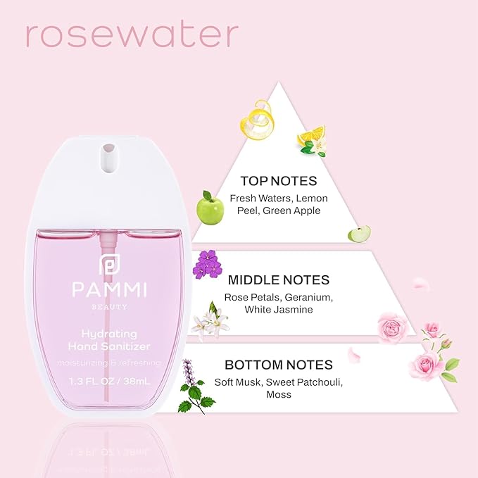 PAMMI Power Mist Hydrating Hand Sanitizer Spray, Portable Travel Size Pocket Hand Sanitizer, Scented Handsanitizer Mini Spray For Car - 600 Sprays (2 Packs (Rose and Guava))