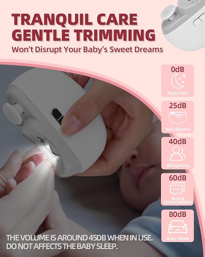 2025 Upgraded Electric Nail Clipper, 3 in 1 Automatic Nail Trimmer and Polisher with LED Light & Clip Storage,USB Rechargeable - 2 Speeds Electric Nail File for Baby, Adults, Seniors