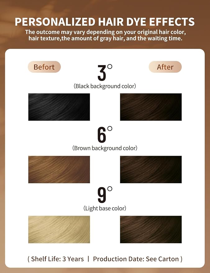 Dark Brown Hair Dye Shampoo, 3-in-1 Hair Color, Permanent, Unisex, 100% Gray Coverage, Seamless Root Blend, Last More than 60 Days, 5 Plant Extracts, Frizz-Free, with Dye Tools, 500ml