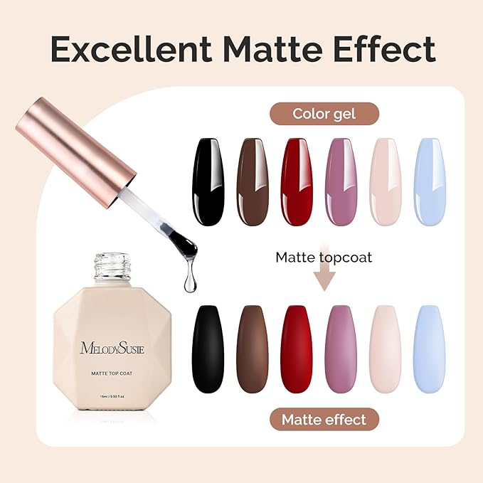 MelodySusie 15ML No Wipe Matte Gel Top Coat - Long Lasting Top Gel for Clear Nail Gel and Acrylic Nails - Gift for Women Ideal for Home DIY and Nail Salon