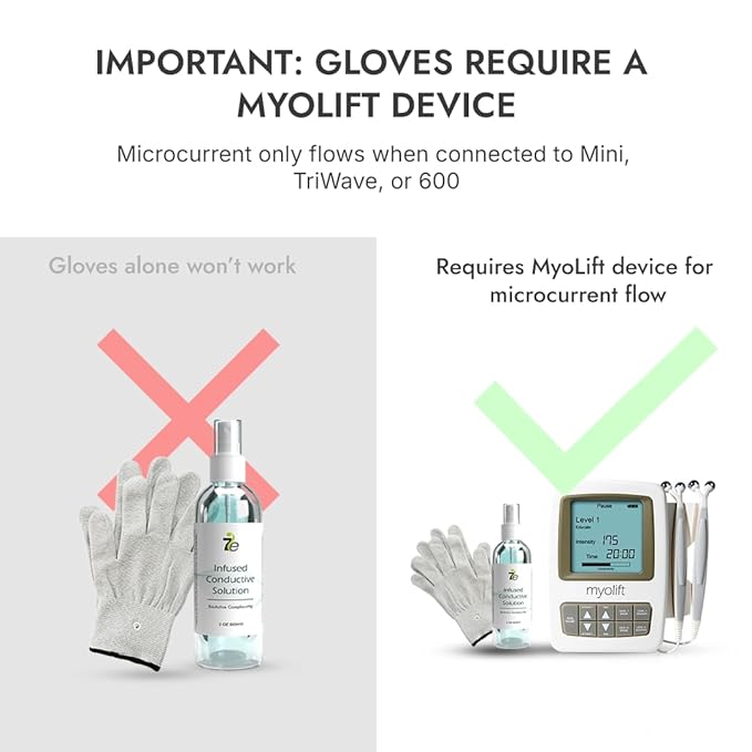 7E Wellness MyoLift Conductive Gloves + Infused Conductive Gel Kit – Microcurrent Device Accessories for Smooth Conductivity, Skin Comfort, and Hydration – Compatible with MyoLift Mini & TriWave