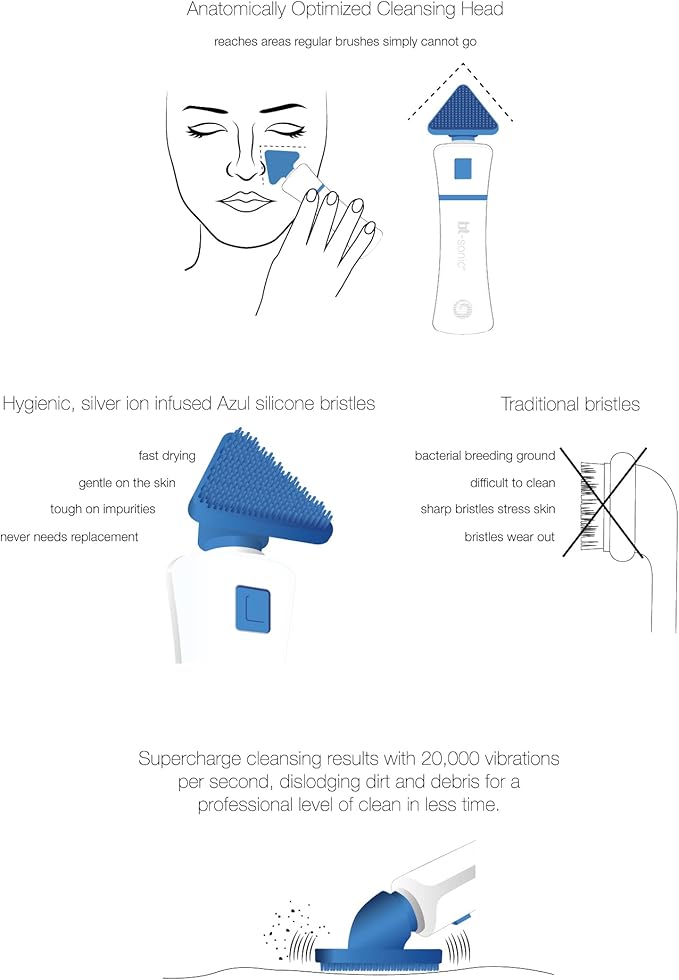 Bio-Therapeutic bt-Sonic Facial Cleansing Brush, Microsonic Handheld Silicone Face Cleanser, Exceptional Quality Water Resistant Face Exfoliator