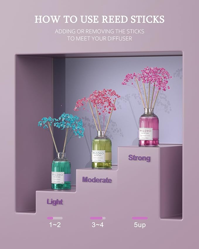MIZZEO Reed Diffuser Set, Agarwood Rose 6.76 fl oz Highly Scented Room Diffuser Home Fragrance Essential Oil Reed Flower Diffuser, House Bedroom Office Decor & Gifts