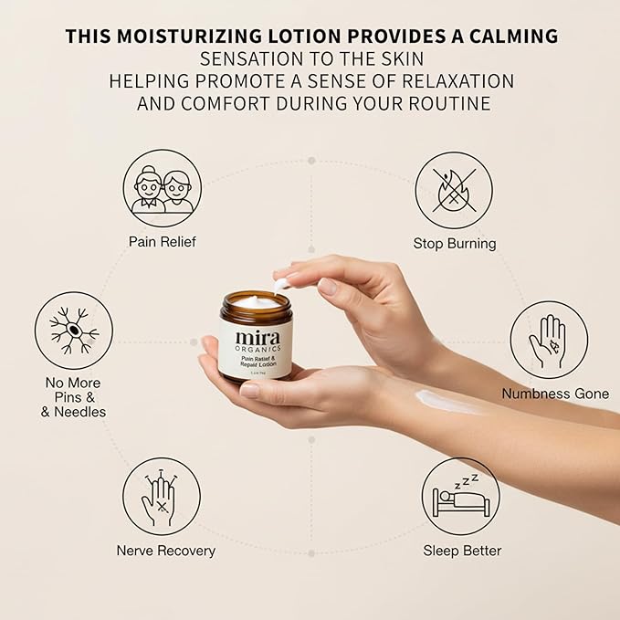 Mira Relief & Repair Lotion, Use natural plant ingredients, Daily nourishment for health. (Mira lotion - 1 Bottle) (mira organics cream - 1Pcs)