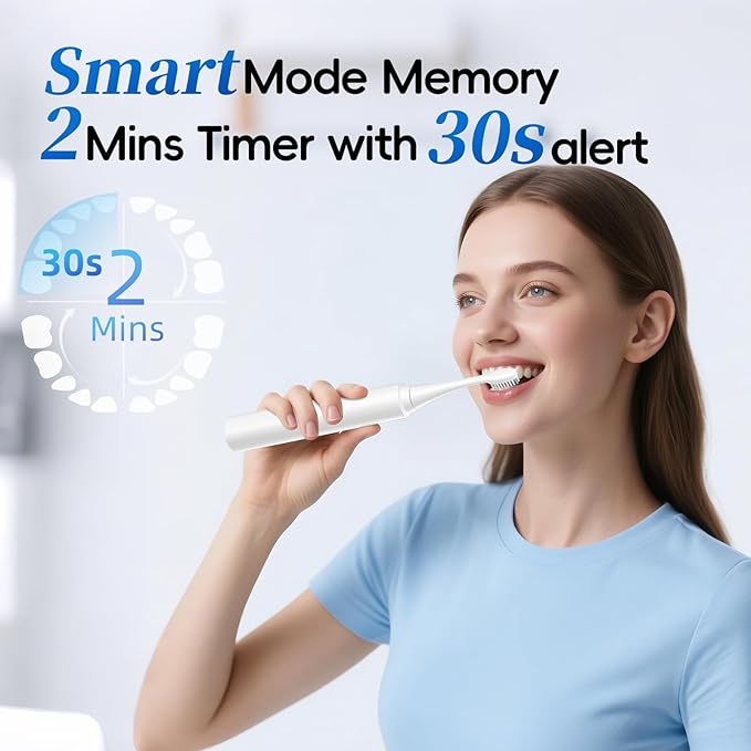 SEIGA Sonic Electric Toothbrush for Adults,5 Cleaning Modes & 3 Intensities,Rechargeable Smart Toothbrush with 2 Brush Heads,Built-in 2 Min Smart Timer,IPX7 Waterproof,One Charge for 60 Days