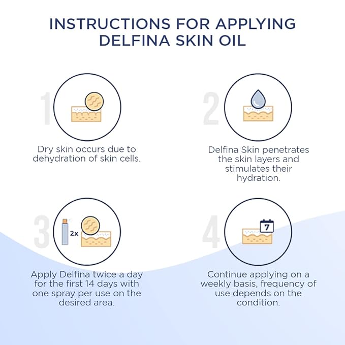 Delfina Dry Skin Oil - Eczema Psoriasis Treatment for Skin | Fast Absorbing and More Effective than Lotion for Extremely Dry Cracked Irritated Skin | Safe for All Ages