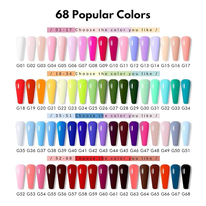 FZANEST HEMA-Free Gel Nail Polish Set, Tpo-free 72pcs 12ML High Shine Top Coat Base Builder Gel With 68 Bright Colors Nude Pink Red White Black All Seasons Gel Polish Kit For Home DIY Nail Salon Use