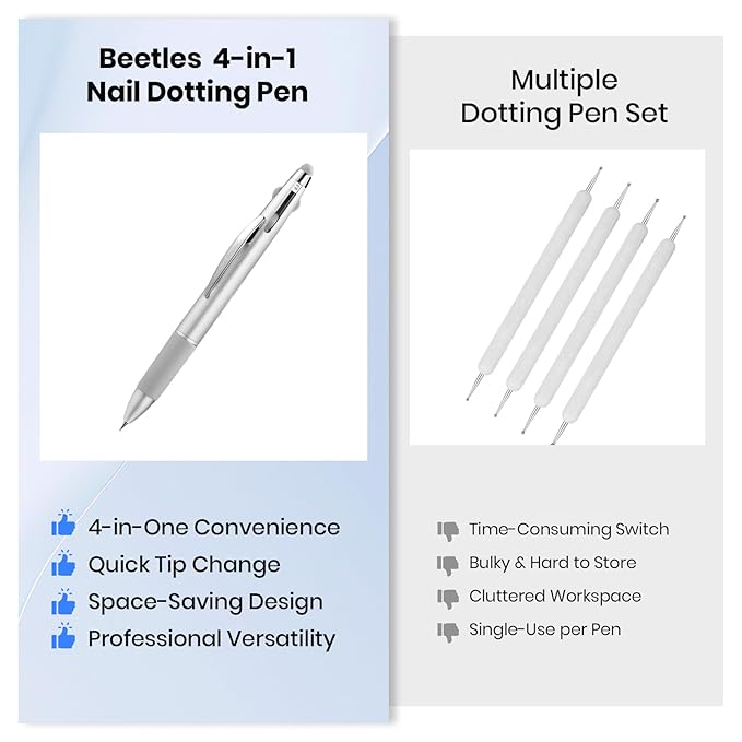 Beetles Nail Dotting Pen 4-in-1 Manicure Art Tools in Ballpoint Design with Size Marking and Pressing Head Double-end Nail Dotting Tool, Pefect for Dottings Painting Gems Chrome Powder DIY and Salon