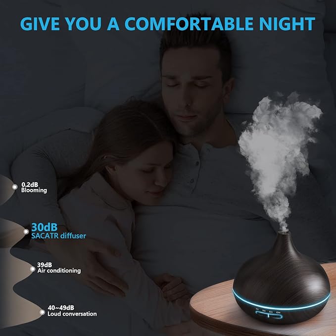 SACATR 550ml Oil Diffuser with 30x5 mL Essential Oils, Ultrasonic Technology, Remote Control for Home Office