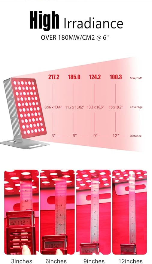 Red Light Therapy Panel for Face and Body, 660nm 850nm High Power Near Infrared Light Therapy, 60 Dual Chip 5-Wavelength LED Red Light Therapy Device, Panel for Skincare