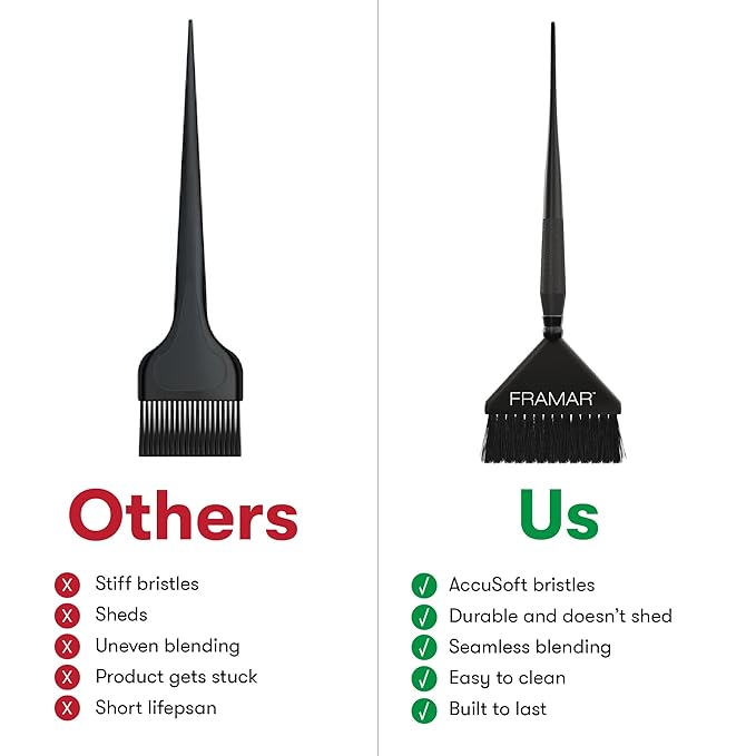 Framar Root Repair Hair Color Brush Set - Hair Dye Brush Kit, Hair Coloring Brushes For Hair Stylist, Tint Brushes for Hair Color, Extra Control Near Scalp - 2 Pack Black