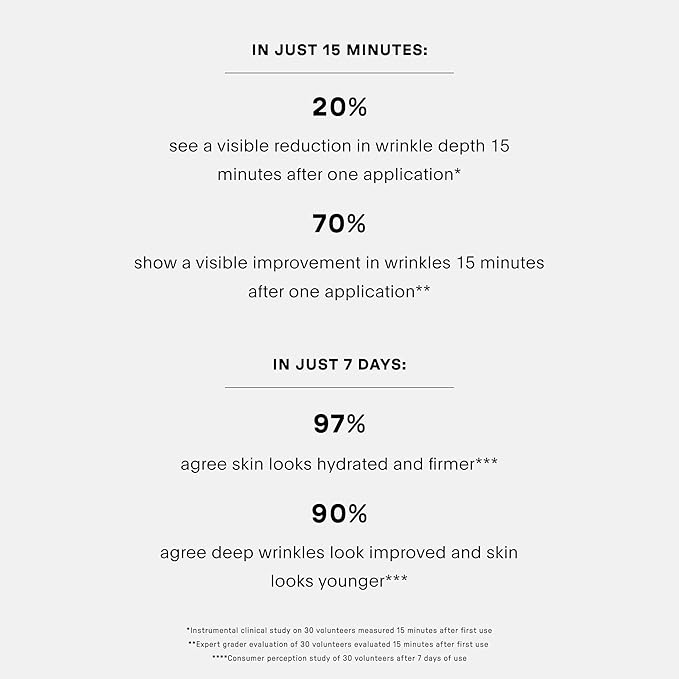 U Beauty The SMOOTH Dynamic Wrinkle Defense Serum - Multi-Peptide Complex, Copper Peptides, Retinol, Centella Exosomes, Vegan Silk Protein for Visible Wrinkle Reduction, Firming & Hydration 5ml