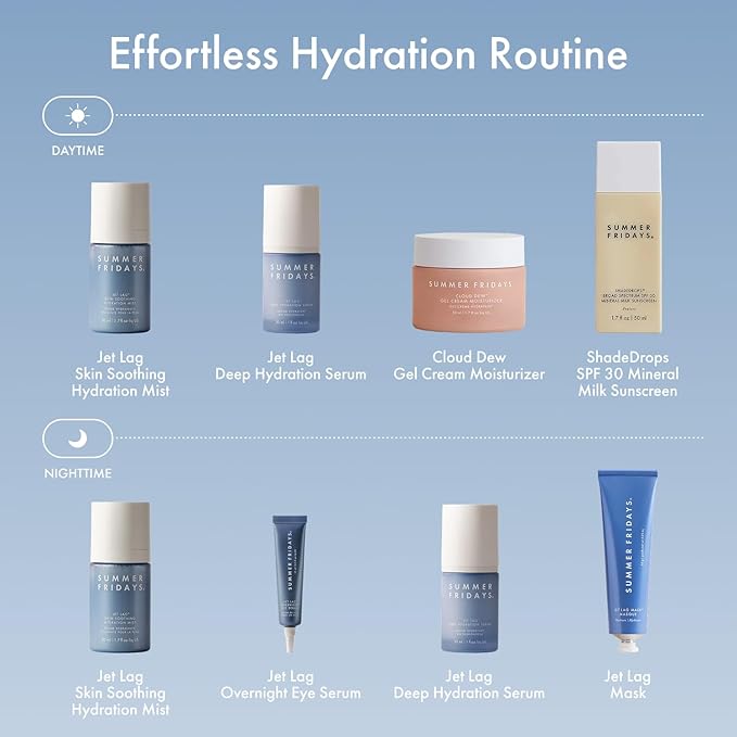 Summer Fridays Jet Lag Mask Mini - Hydrating Face Moisturizer + Mask - Enriched with Hyaluronic Acid, Niacinamide, Glycerin + Antioxidants Helps Nourish Skin for a Renewed + Radiant Complexion (1 Oz)