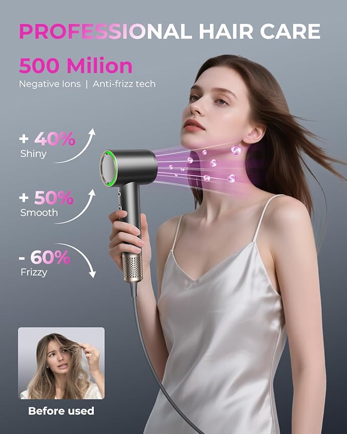 SHRATE Professional High Speed Ionic Hair Dryer | Ultra-Fast Drying | 500 Million Negative Ions | Low Noise | 160000 RPM | Compact Blow Dryer with Magnetic Diffuser for Faster Drying All Hair Types