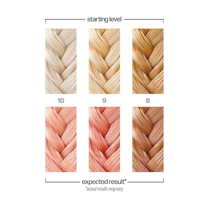 Danger Jones Semi-Permanent Hair Color (Antique - Rose Gold)