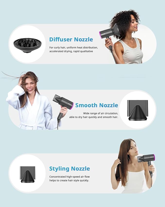 SHRATE Lightweight Ionic Hair Dryer with Diffuser - Powerful 1800W Blow Dryer for Fast Drying - Professional Low Noise Mini Hair Dryer for Travel, Gifts, Hair Styling