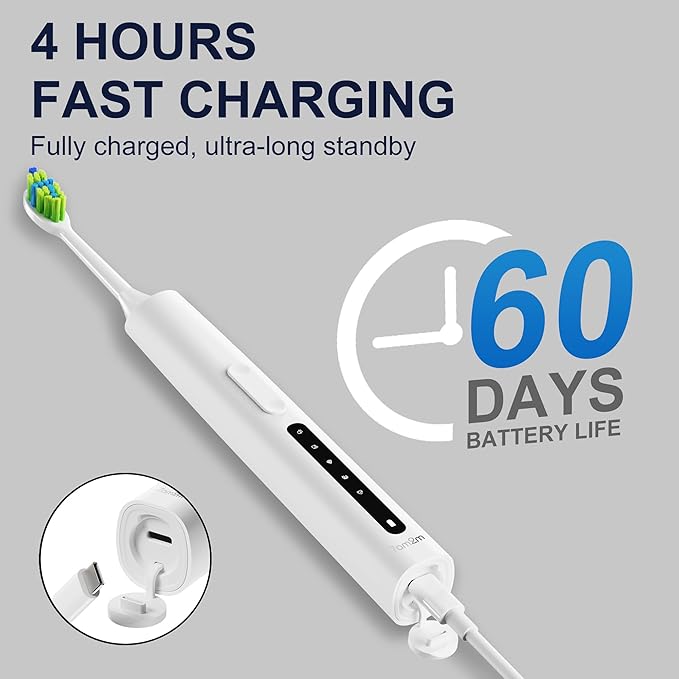 7AM2M Sonic Electric Toothbrush for Adults and Kids, 40000VPM Power Toothbrushes, Fsat Rechargeable with 4 Brush Heads, 5 Modes, 2 Minutes Built in Smart Timer, One Charge for 60 Days (White)