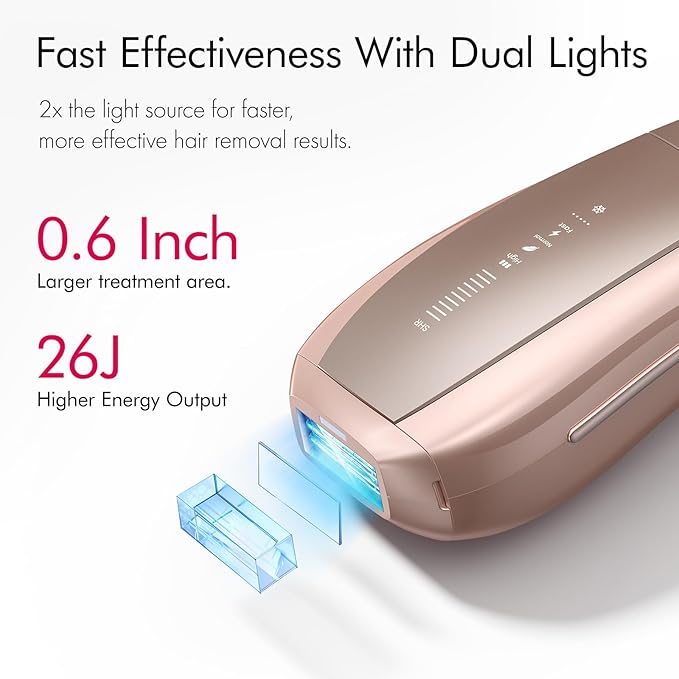 Ulike Laser Hair Removal Air 10 IPL Holiday Gift for Women and Men, 65°F Ice-Cooling Contact, Dual Lights, Skin Sensor & USHR Mode* for Nearly Painless, Effective & Long-Lasting Hair Removal from Home