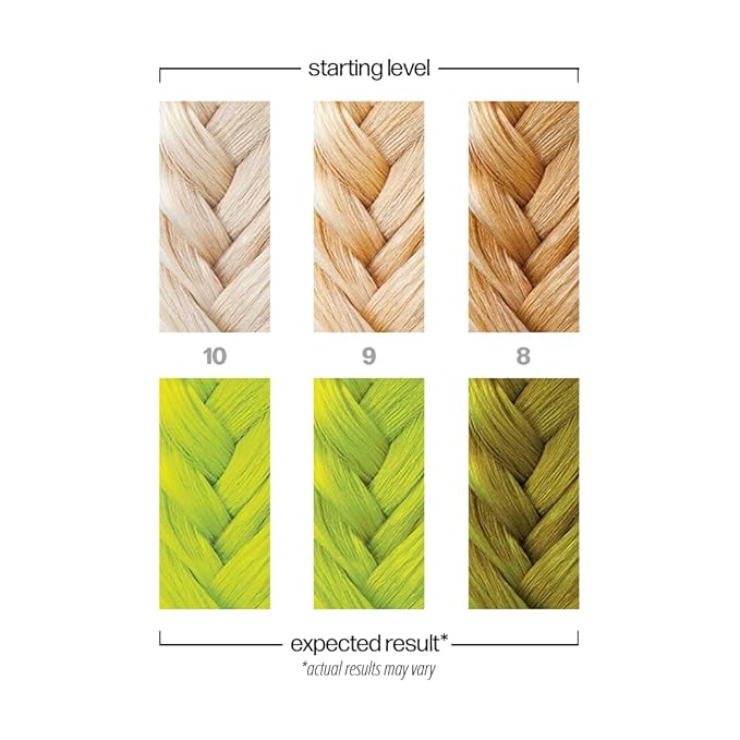 Danger Jones Semi-Permanent Hair Color (Adrenaline - Neon Green)