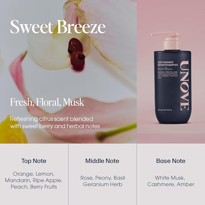 UNOVE Deep Damage Repair Shampoo 500ml/16.91fl.oz