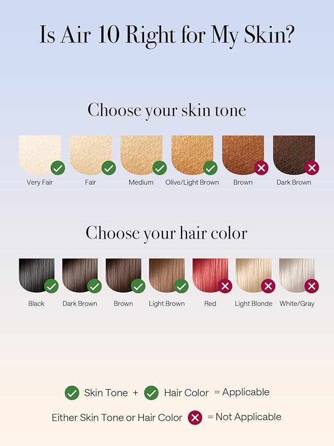 Ulike Laser Hair Removal, Air 10 IPL Hair Removal Device with Ice Cooling, Dual Lights, SHR Mode for Women & Men, Limited Holiday Set with Aloe Vera Gels, Gem Stickers, Christmas Cards & Storage Bag