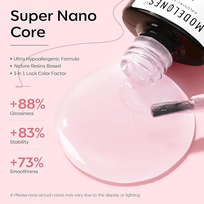 modelones Milky Pink Gel Nail Polish, 15 ML Nude Pink Tones Baby Pink Bubble Bath Nail Art Translucent Jelly Polish Design for Women Girl Nail Lovers Gift Salon DIY Summer Gel Manicure