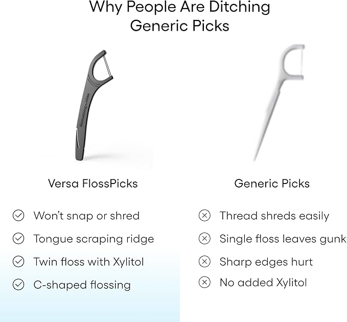 SOMETHING NICE Versa Floss Picks - Minty Fresh Twin Floss for Extra Strength with Mint Flavour - Dental Floss Picks with Tongue Scraper | Flossers with Xylitol for Enhanced Protection 90-Pack