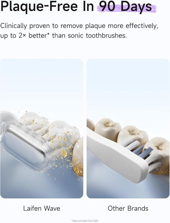 Laifen Wave Special Electric Toothbrush, New 2025 Version Oscillation & Vibration Sonic Electric Toothbrush for Adults with App, 2 Brush Heads, IP68 Waterproof Travel-Friendly (Misty Lavender)