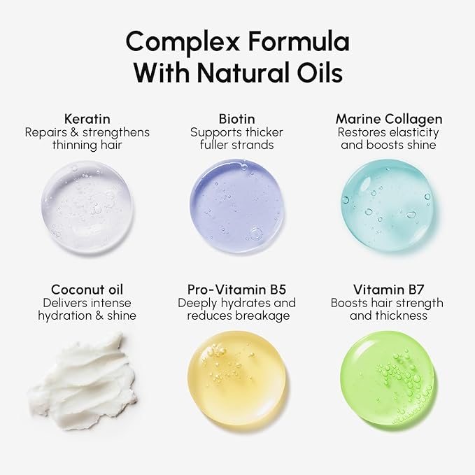 MAREE Deep Conditioning Hair Mask for Damaged Hair Treatment - Keratin Hair Care for Hydrating Growth Repair Moisturizing - Dry Curly Color Refreshing - Tratamiento Mascarilla Para el Cabello Seco