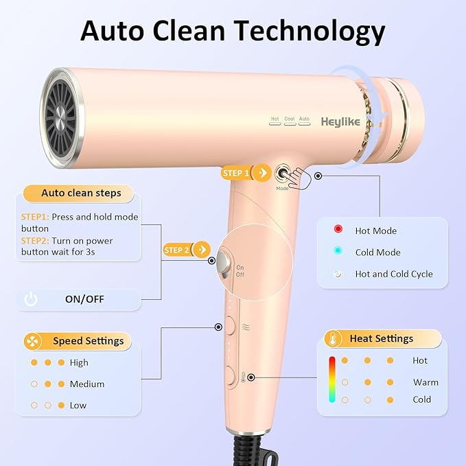 High Speed Plasma Ion Hair Dryer with Diffuser, Professional Blow Dryer 130000 RPM Brushless Motor for Fast Drying,1500W 3Temps/3Speeds Thermo-Control Lightweight Hairdryer for Women Home Travel Salon