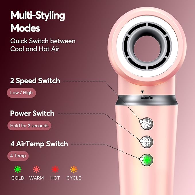 5 in 1 Hot Air Styler Wrap with Travel Bag- Professional High-Speed Hair Dryer Brush with Auto Wrap Curlers, 300 Million ions Frizz-Free and Fast Drying for Multiple Style, No Heat Damage, Gift Idea