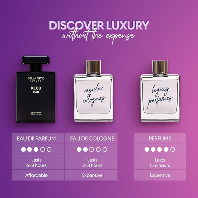 BellaVita Luxury KLUB Men's Eau De Parfum (100ml) | Intense, Masculine Party Perfume for Men | Notes: Lemon, Jasmine, Rose, Musk, Amber and Patchouli | Made with Premium Long-Lasting Perfume Oils