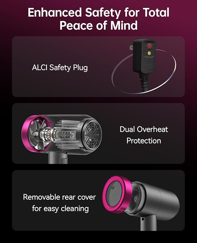 CONFU Ionic Blow Dryer 1600W, Portable Lightweight Fast Drying Negative Ion Hairdryer Blowdryer, 3 Heat Settings & Infinity Speed, with Diffuser and Concentrator Nozzle for Home & Travel