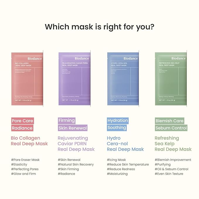 BIODANCE Multi-Care Experience Kit: Caviar PDRN, Bio Collagen & Ceramide Panthenol & Sea Kelp Mask Dicovery Bundle — All-in-one Korean Skincare Set, Stocking stuffers for teen girls