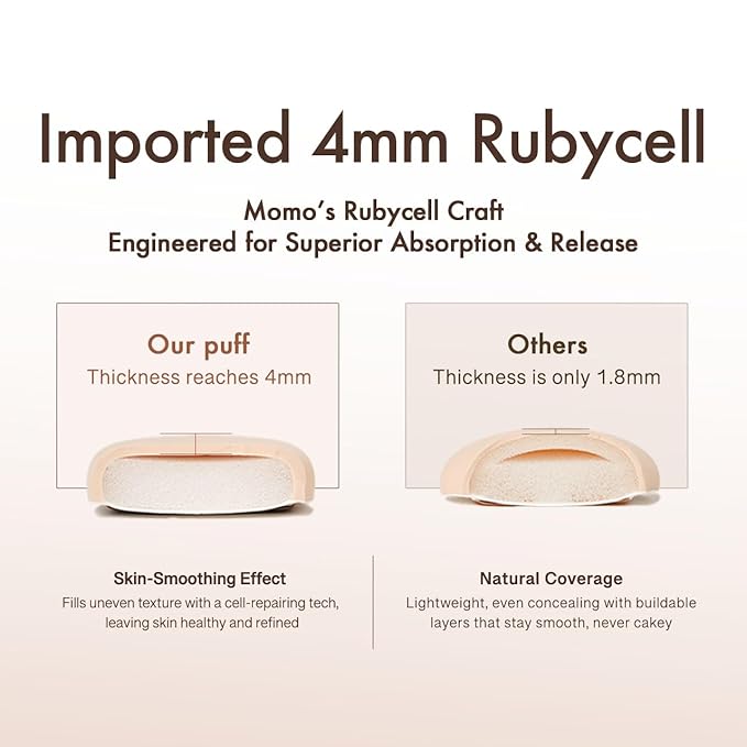 Momo's Workshop Graffiti Denim Egg Makeup Sponge 2-Pack,Ultra Firm Bounce Rubycell Sponge for Liquid-Full Coverage Foundation,for Dry/Combination Skin,Travel Friendly,2pcs &Storage Case