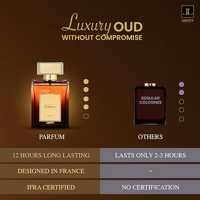 Liberty Luxury OudGold Intense French Parfum for Men – Woody Fragrance for men, Bold and Long Lasting Scent for Confidence and Prestige, Perfume for mens,arabic Parfum,Gift for men, 100ml