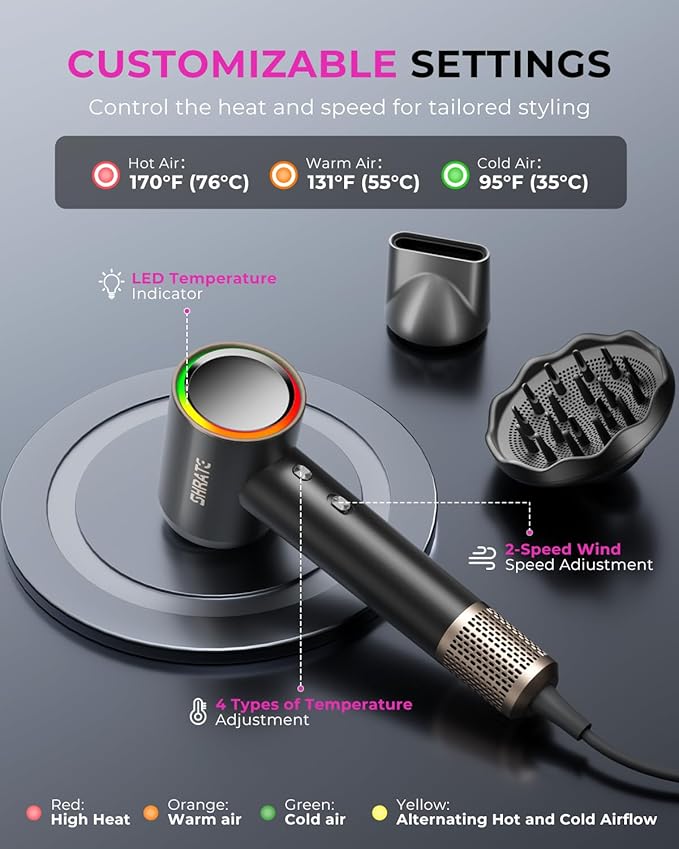 SHRATE Professional High Speed Ionic Hair Dryer | Ultra-Fast Drying | 500 Million Negative Ions | Low Noise | 160000 RPM | Compact Blow Dryer with Magnetic Diffuser for Faster Drying All Hair Types