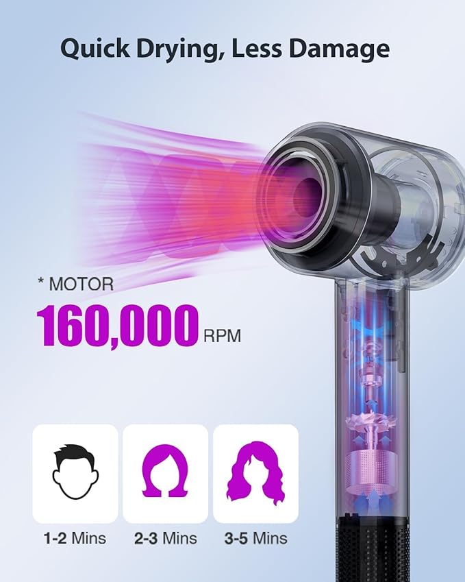 Hair Dryer with Carry Case, 160000 RPM Professional High-Speed Ionic Blow Dryer 200 Millions Negative Ionic&3 Speeds&3 Temps& Low Noise, Hairdryer with diffuser for Faster Drying, No Heat Damage,Black