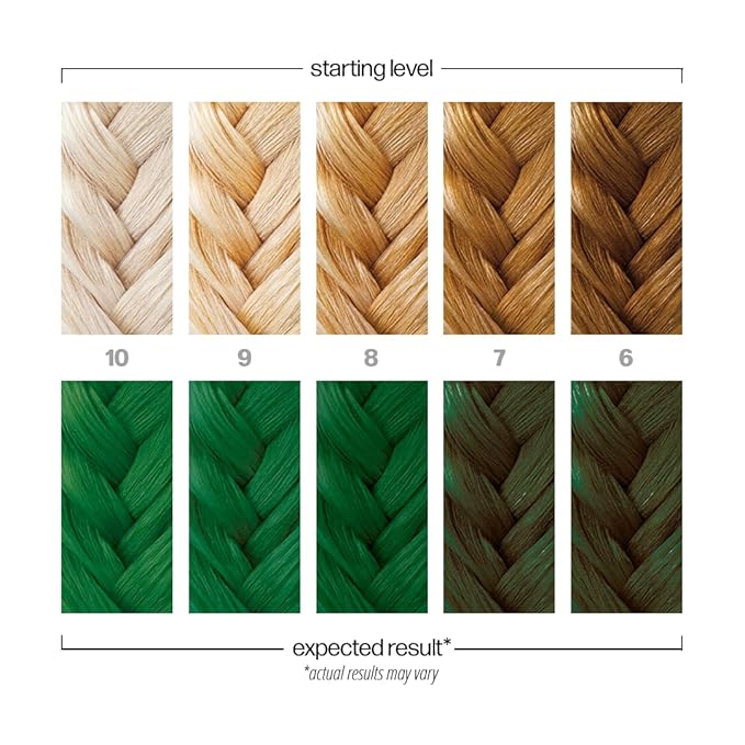 Danger Jones Semi-Permanent Hair Color (Empire - Green)